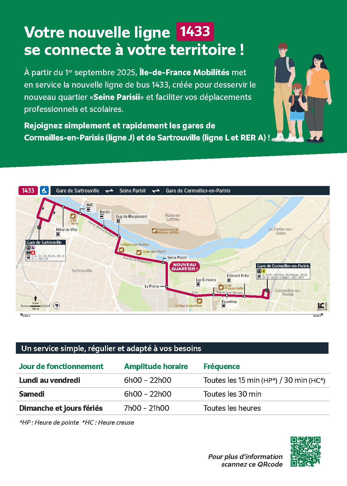 Verso ligne 1433